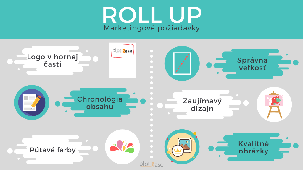 Grafika pre Roll Up